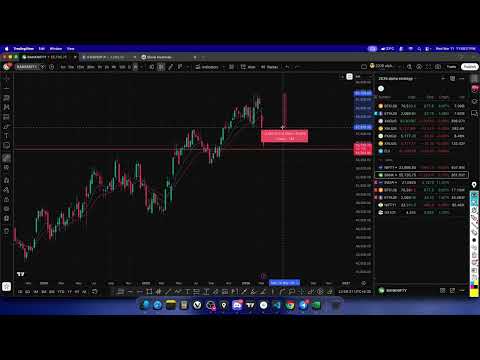 Daily Market Analysis for 12th mar | Members only