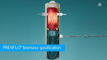 PRENFLO® biomass gasification - unlock the future of low-carbon chemicals