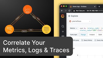Correlate Your Metrics, Logs & Traces with the curated OSS observability stack from Grafana Labs