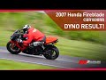 2007 Honda Fireblade CBR1000RR: Dyno Result!