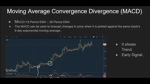Technical Indicators:- Types , Role and combinations