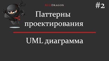 UML диаграмма - 2