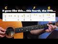 Melody &amp; Chords, Together! feat. "Hallelujah" by Leonard Cohen (Key of C)