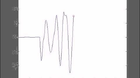 Seismic noise