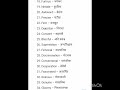 कठ न अ ग र ज शब द List Of Hard Word Meaning इन ह द Shorts Viral Trend English Ytshort कठ न अ ग र ज शब द List Of Hard Word Meaning इन ह द Shorts Viral Trend English Ytshort
