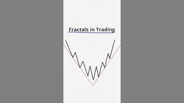 The Infinite Loops Of Fractals Explained (For Beginners)