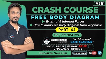 #18 | Free Body Diagram | Part  02 | CRASH COURSE by Khomesh Sahu Sir | ME & CE | AE\JE