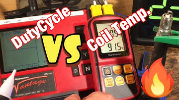 Duty Cycle (Dwell) Vs. Coil Temps