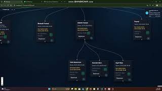 0 Tl Ile Yazılım Şirketi Kuruyorum İlk Uygulamam Ne Yapıyor? Bölüm 1
