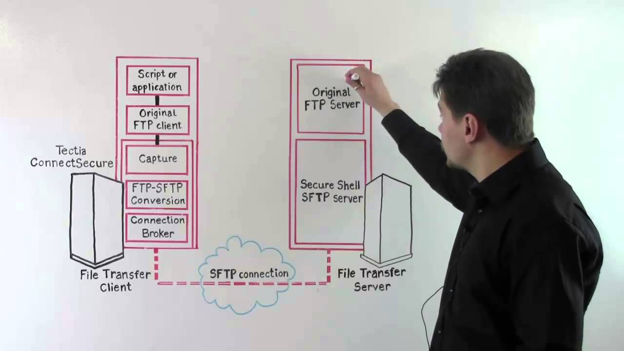 Matlab License File Matlab License File