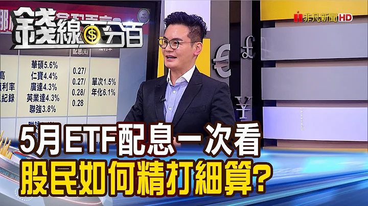 《5月ETF配息一次看 专家揭买进时机点!》【钱线百分百】20230510-3│非凡财经新闻│ - 天天要闻