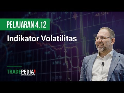 Pelajaran 4.12 - Indikator Volatilitas