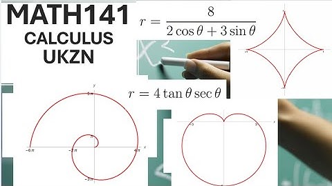 MATH141 UKZN | Polar graphs / Curves Sketching | Cardioid | Limacon