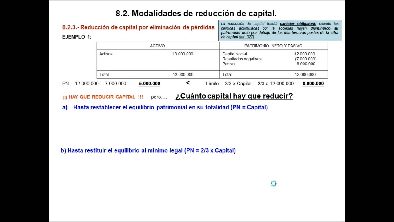 umh2172 201213 Lec008 Contabilidad de Sociedades. Reducciones de Capital YouTube umh2172 201213 Lec008 Contabilidad de Sociedades. Reducciones de Capital YouTube