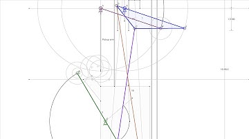 Linkage Program XviD Quality Test