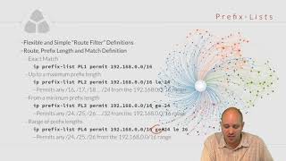 CCNP ROUTE 300-101 032 Prefix Lists and Route Maps screenshot 1