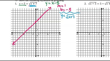 Algebra 2H Unit 8 Day 5
