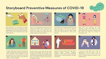 CSC 413  : PREVENTIVE MEASURES OF COVID 19