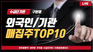 룽투코리아 상한가,엠게임+10%,선데이토즈+10%,텔레…