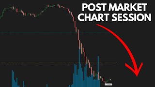 (04/04) POST MARKET LIVE STREAM  It Happened Without Me