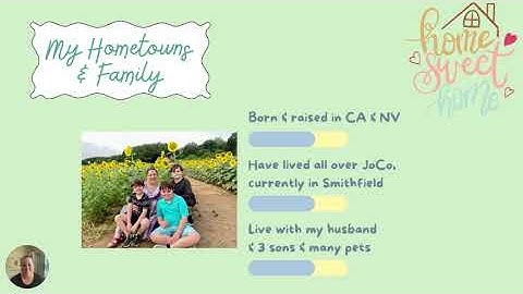 Discussion Board Intro Video