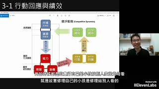 [ITBM-02c] EMI_Competitive Dynamics_#3 Actions-Responses \& Performance (Prof. Shihmin Lo)
