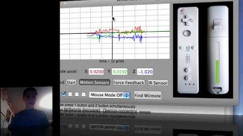 Control your Mac with your WII