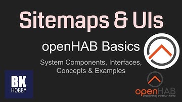 openHAB 2 Basics - Sitemaps and User Interfaces