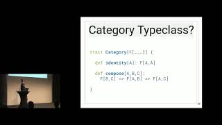 Seeing Arrows Below the Code - Narek Asadorian Net Worth