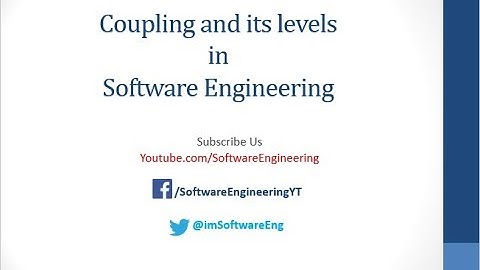 Coupling and its level - Software Engineering | Urdu/Hindi