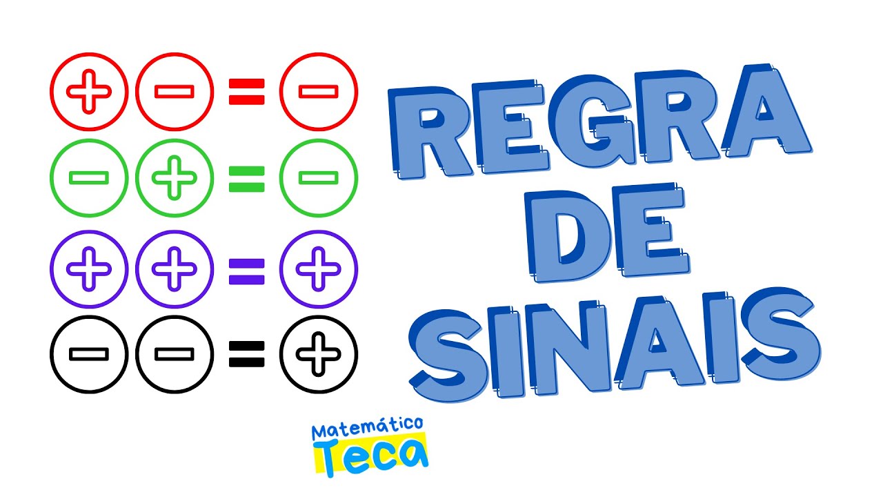 Regra de Sinais Adição e Subtração - nível 1 - Matemática em um minuto 