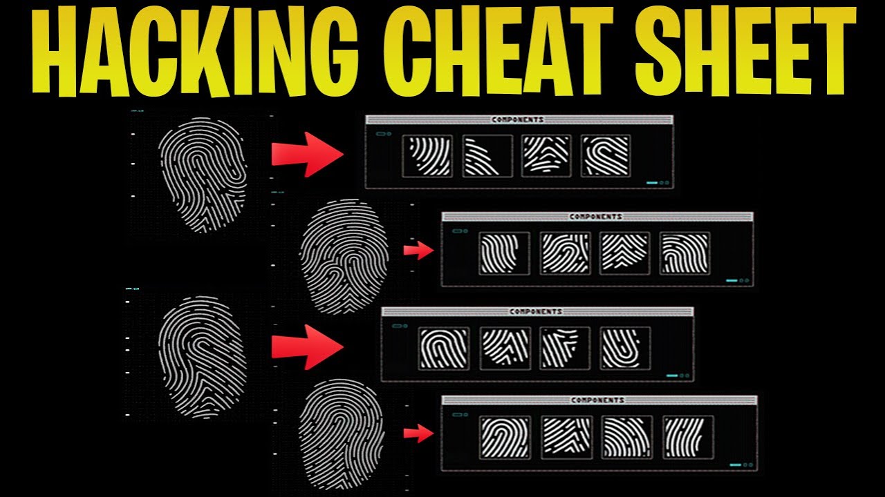 Diamond Casino Heist Hacking Cheat Sheet In Gta 5 Online How To