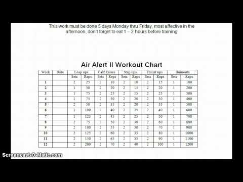 Air Alert 2 Workout Chart