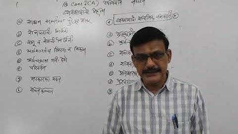 B.Com Sem I - Business Organisation (Marathi) : Lecture 5