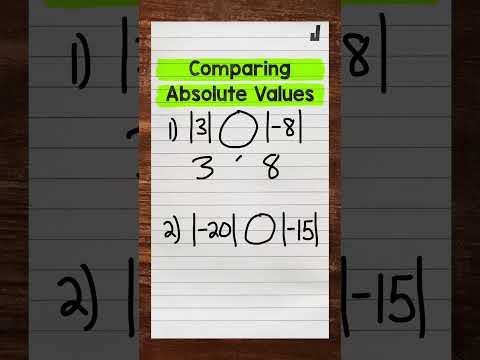 Comparing Absolute Values | Math with Mr. J