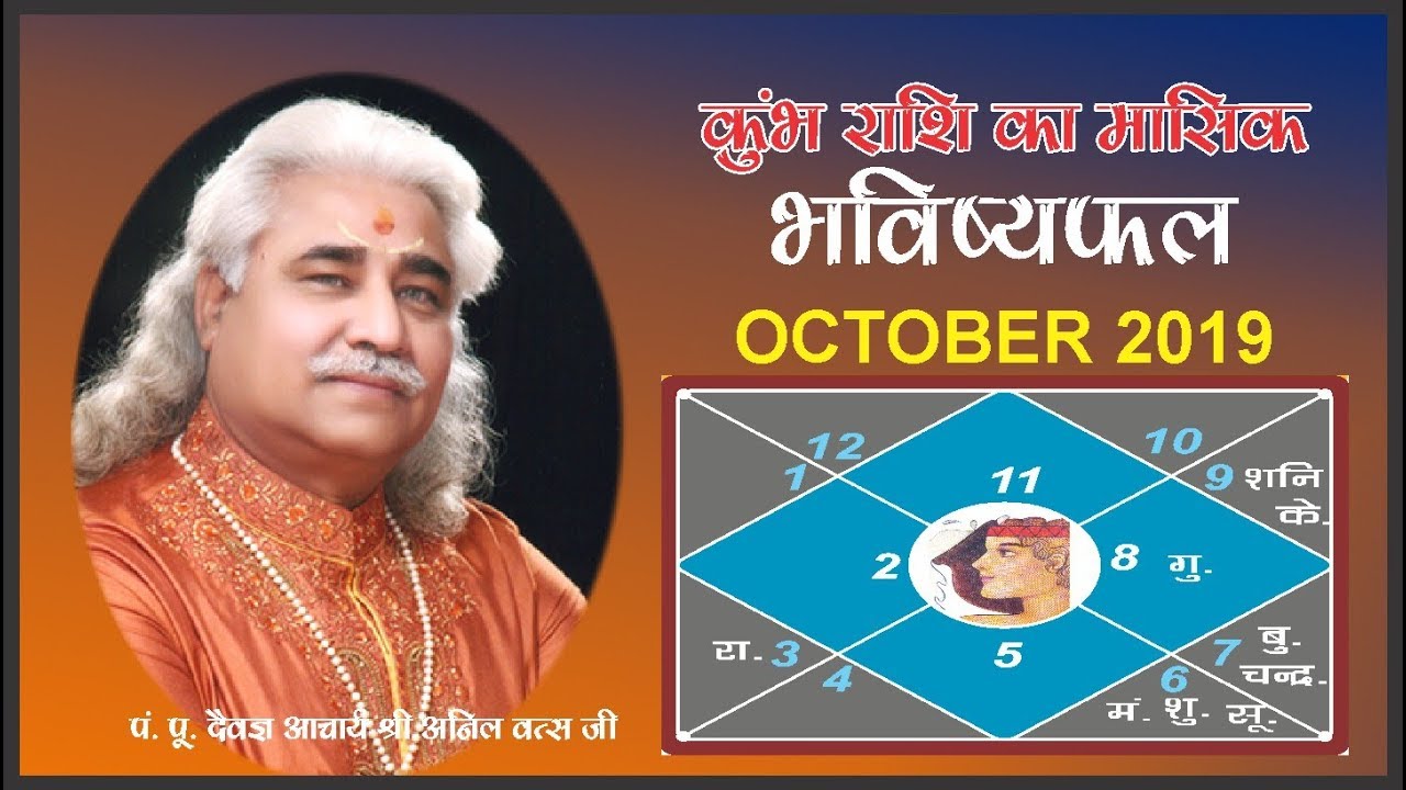 Aqua - Monthly Astro- Predictions for-October - 2019 Analysis By Aacharya Anil Vats ji