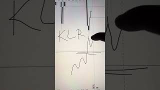 GBPJPY🇬🇧🇯🇵 KLR breakdown follow and turn on notification button to stay updated #forex #trading