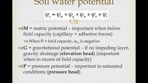 Soil Water Potential
