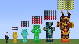 All of your All Minecraft Armors questions in 9.00 minutes...