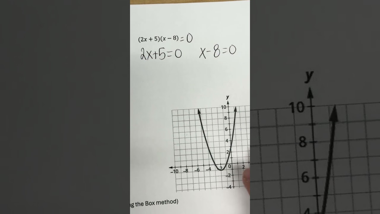 Factoring review pt 2