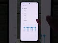 How To Increase The Volume Of Your Samsung Cellphone Speaker To Make It Louder 