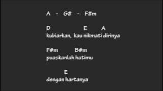 chord dan lirik wanita masih banyak yang menunggu