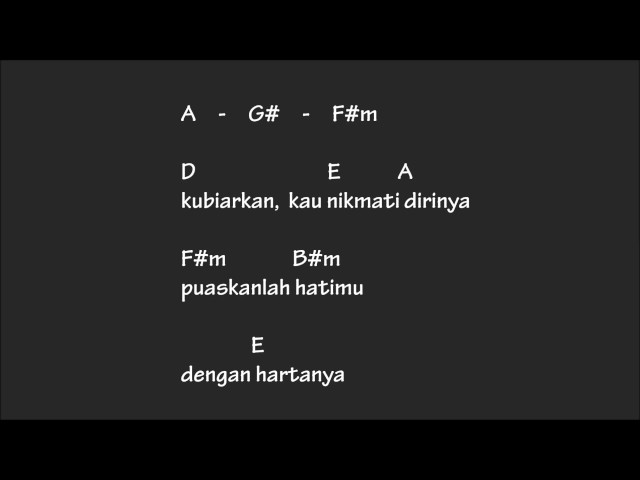 chord dan lirik wanita masih banyak yang menunggu class=