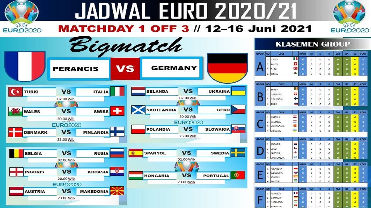 Jadwal Euro 21 Matchday 1 Perancis Vs Germany Piala Eropa Schedule 21 Uefa Euro 21 Youtube