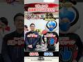 【牙狼vs慶次】より0に近い方が勝ち！！パチンコ演出信頼度バトル🔥🔥【ニューギン公式】#shorts