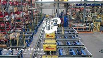 (2019) CASSIOLI Automatic Transport System