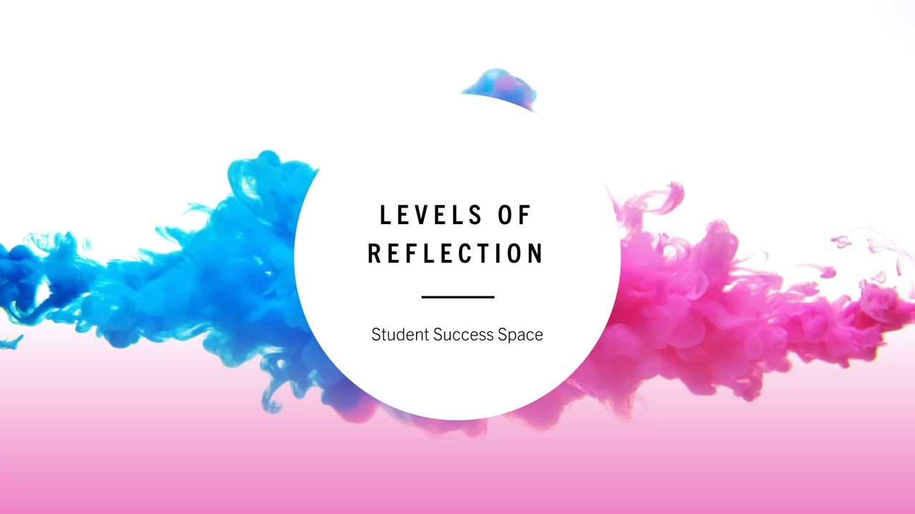 Levels of Reflection