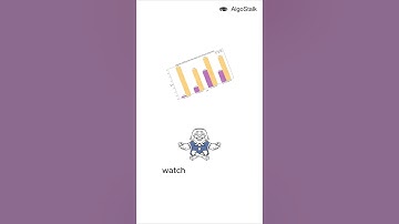 Elastic-Net: The Best of Ridge & Lasso Combined! | #machinelearning #regularization