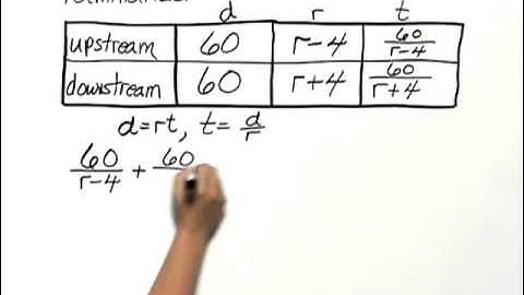 Bittinger ElemInter C&A Ch11 Ex 13