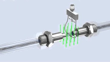 Magnetic flow meters for liquids : MAG-VIEW